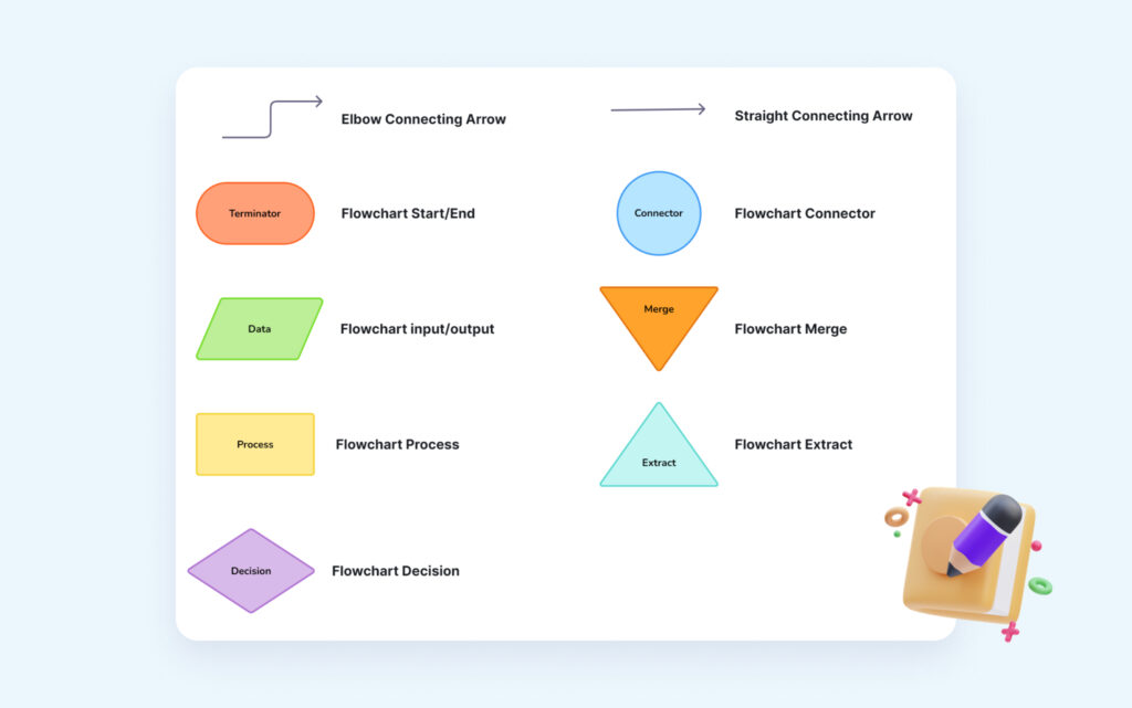 Definition of Diagram Visily AI