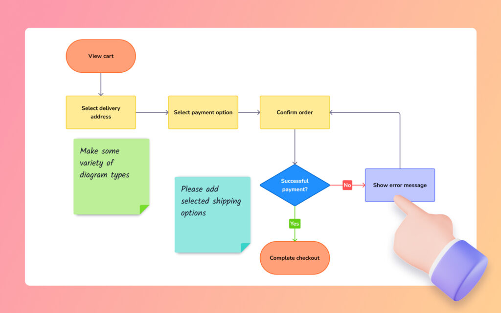 How to create a beautiful diagram - Visily AI