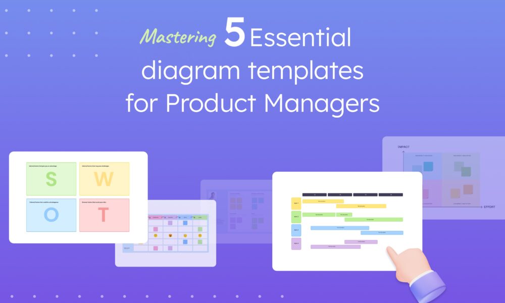 diagram templates Visily