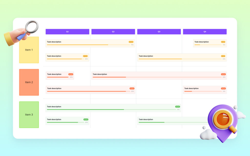 Product Roadmaps Visily AI