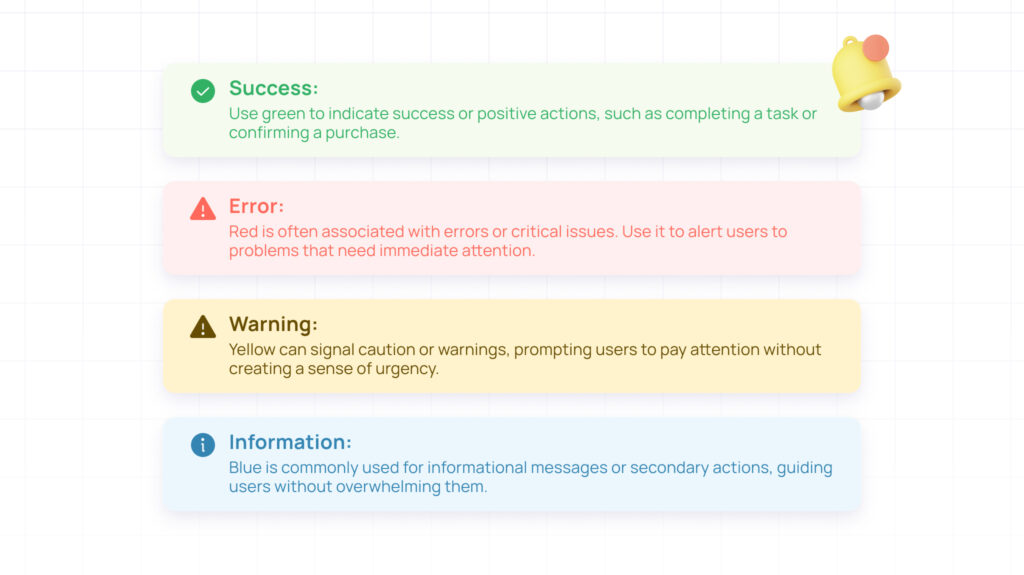 Suitable color choice to notify users of possible cases