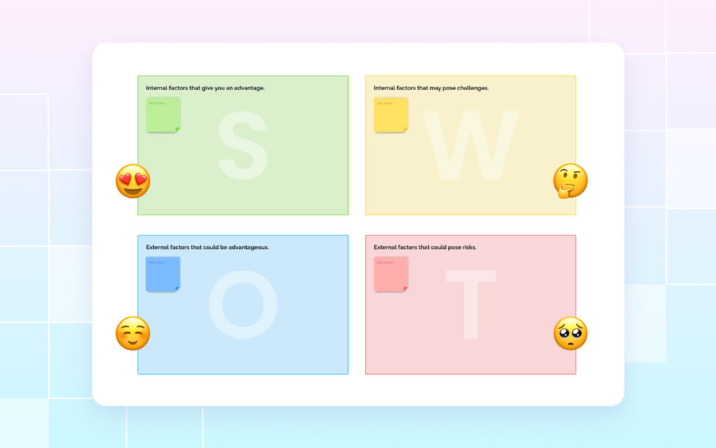 SWOT analysis Visily AI