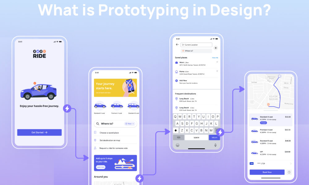 What is Prototyping in Design