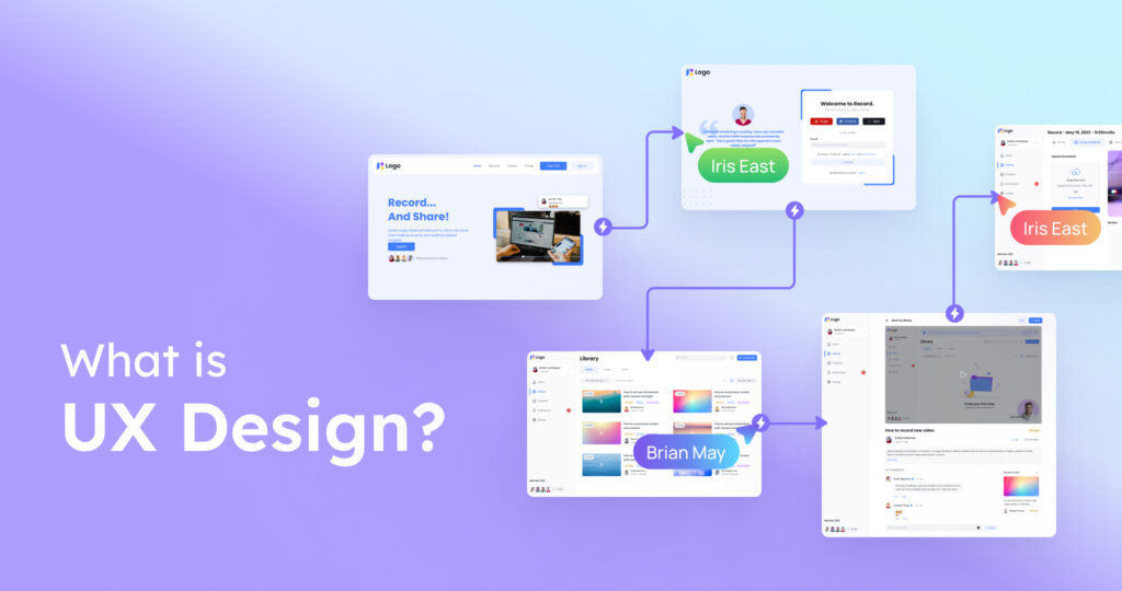 What is UX Design