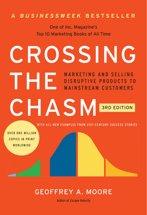 Crossing the Chasm