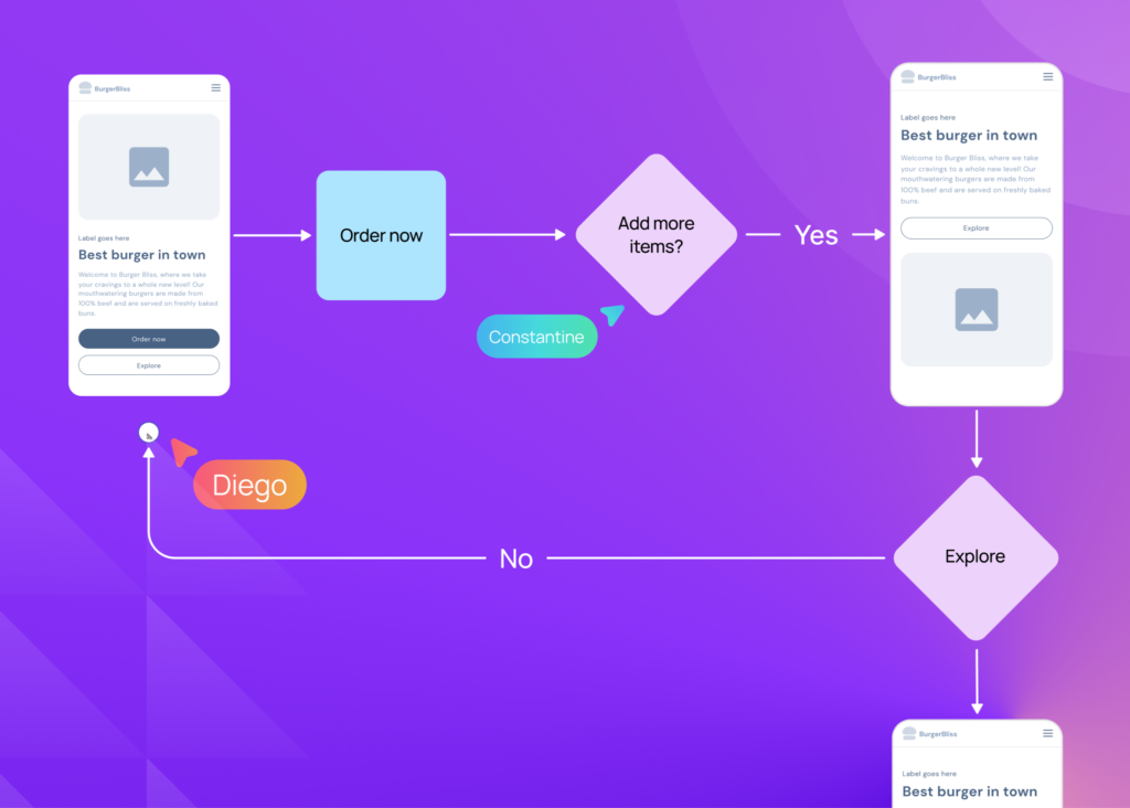 Enhanced Communication Visily AI